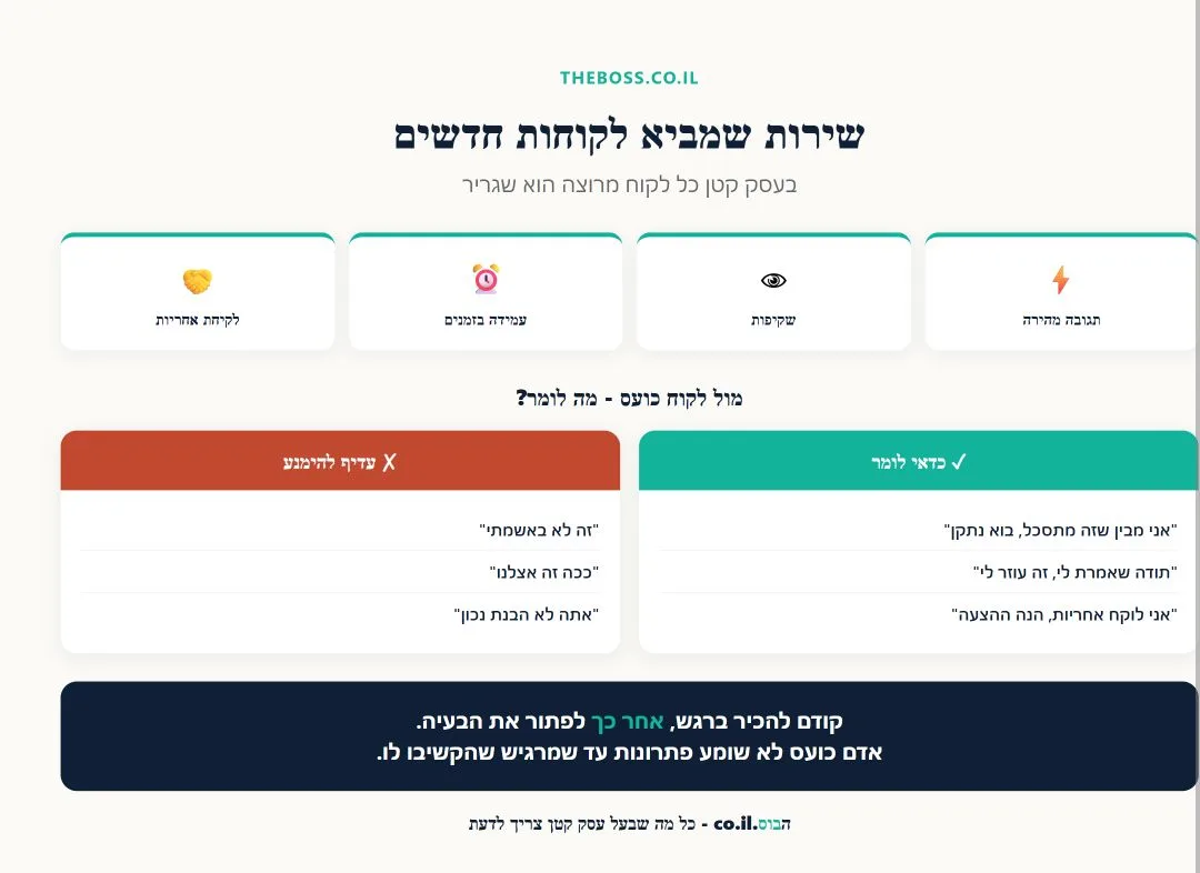 מה לומר ללקוח כועס מול מה לא לומר - ועקרונות שירות בעסק קטן